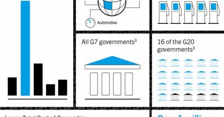 Felieton: Nawiązanie współpracy Apple z IBM i wpływ na sytuację BBRY