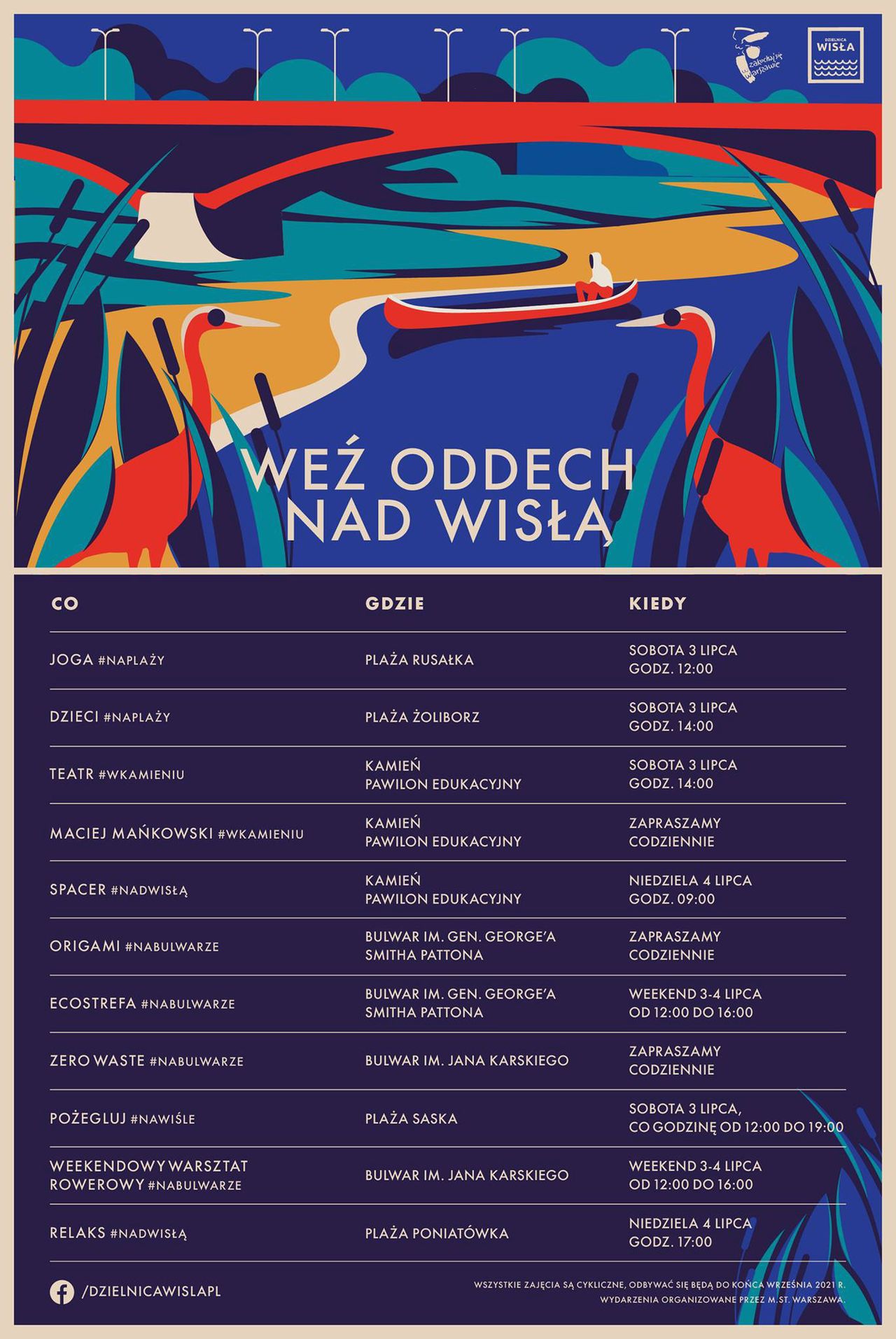 Na pierwszy weekend "Weź oddech nad Wisłą" zaprasza Dzielnica Wisła