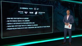 Żużel. Czas na rewanże! Zapowiedź 8. kolejki PGE Ekstraligi