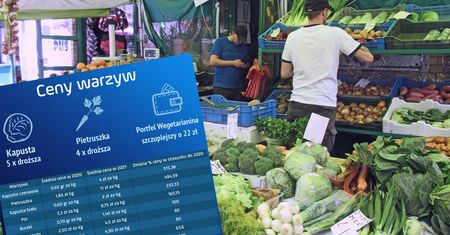 Bób nigdy nie był tak drogi, wraca pietruszkowy koszmar z 2019 r. "Nie znajdę na nią kupca"