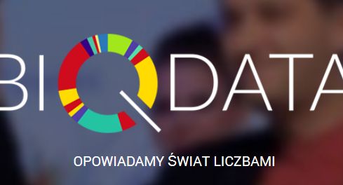 BIQdata.pl wystartował z 27 tys. czytelników, Agora zadowolona