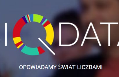 BIQdata.pl wystartował z 27 tys. czytelników, Agora zadowolona