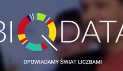 BIQdata.pl wystartował z 27 tys. czytelników, Agora zadowolona