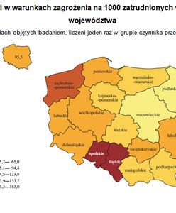 Pół miliona Polaków traci zdrowie
