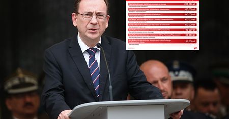 Fundusz Kościelny. Miliony z MSWiA na remonty kościołów i plebanii