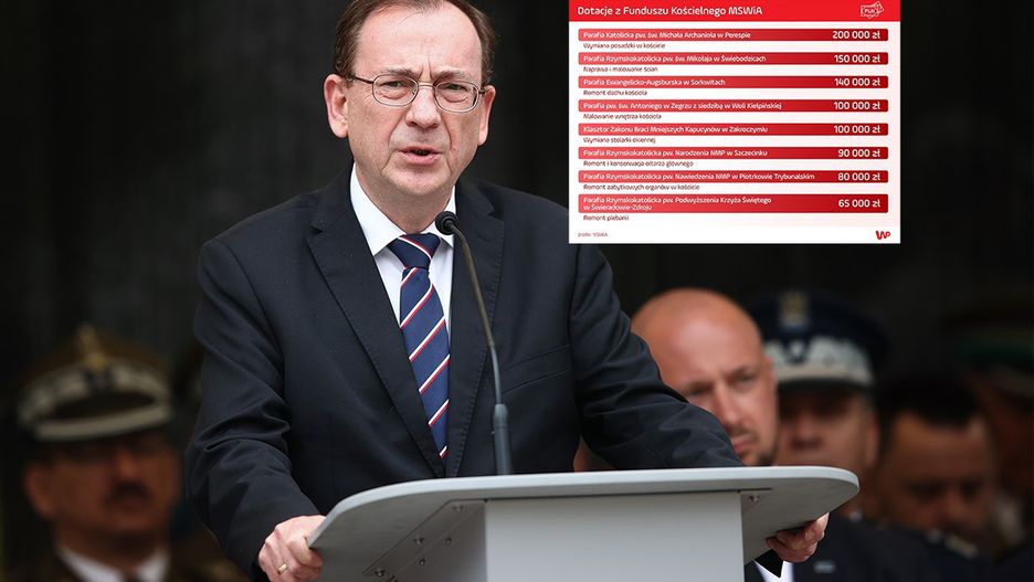 Szef MSWiA Mariusz Kamiński osobiście podejmuje decyzje w sprawie przyznania dotacji na remonty kościołów