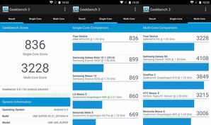 Geekbench 3