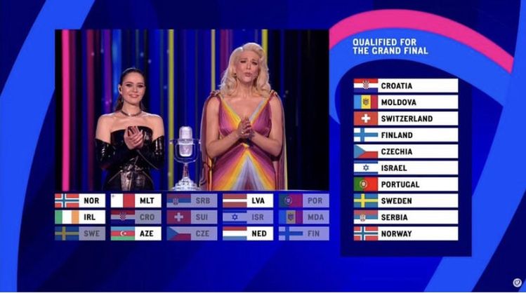  Перший півфінал Євробачення-2023