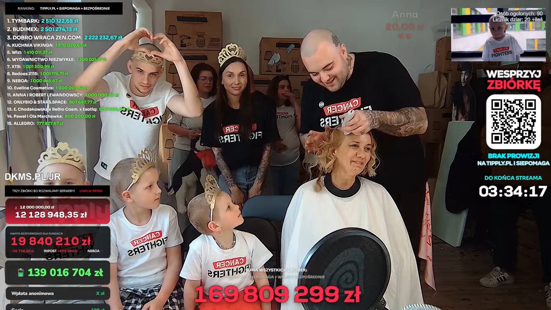 Państwowe pieniądze w trybie offline. Dlaczego spółki Skarbu Państwa ominęły akcję Łatwoganga?