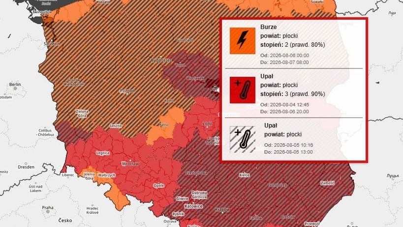 Prognozowane upały 