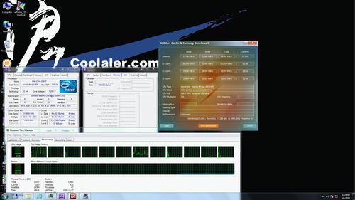 wyniki wydajności procesora Intel Core i7 3930K w benchmarku AIDA64