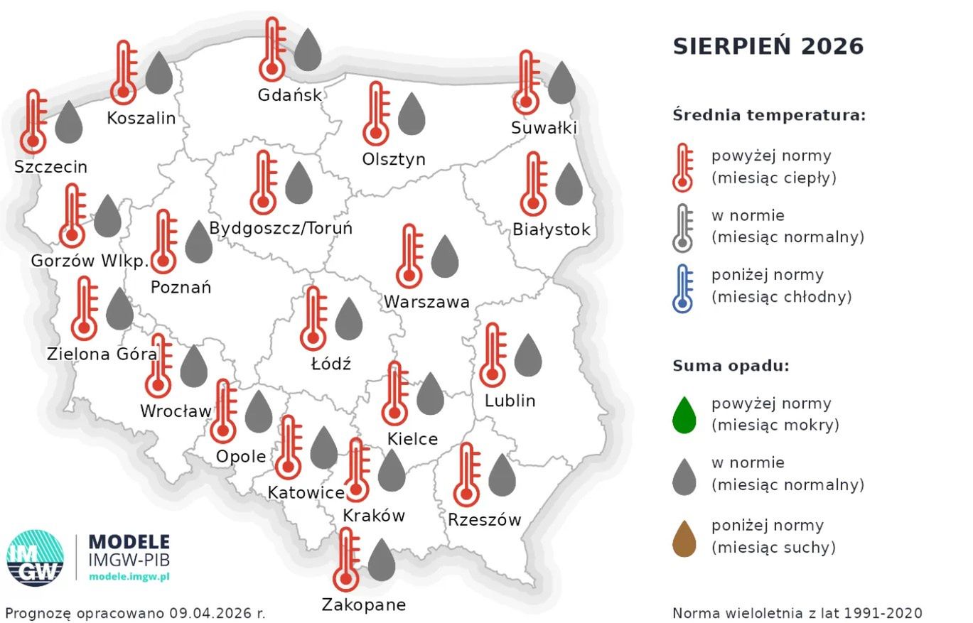 Prognoza długoterminowa dla Polski. IMGW prognozuje: czerwiec