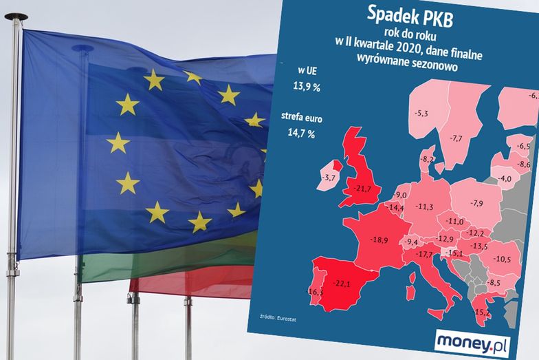 Recesja w UE. Znamy finalne dane. Bezprecedensowe spadki