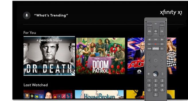 Duży spadek liczby klientów jednego z największych operatorów kablowych
