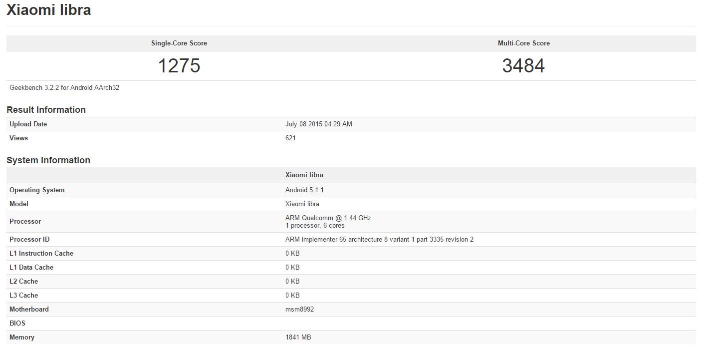 Xiaomi Mi 4c może być kolejnym super-średniakiem rywalizującym z flagowcami 3