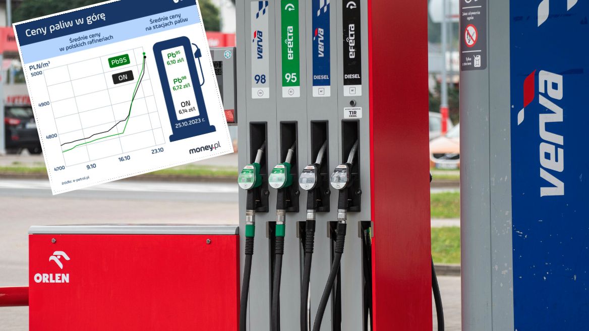 Orlen podniósł ceny paliw w hurcie, a także na swoich stacjach. Analitycy oceniają, że nie wynika to z sytuacji na światowych rynkach