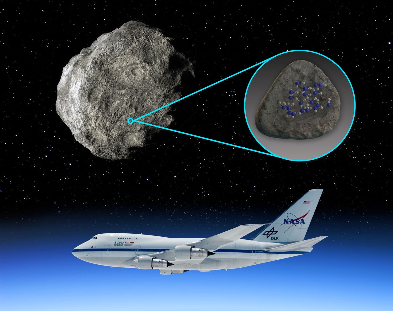 Uncovering cosmic springs: water discovered on asteroid surfaces may hint at extraterrestrial life