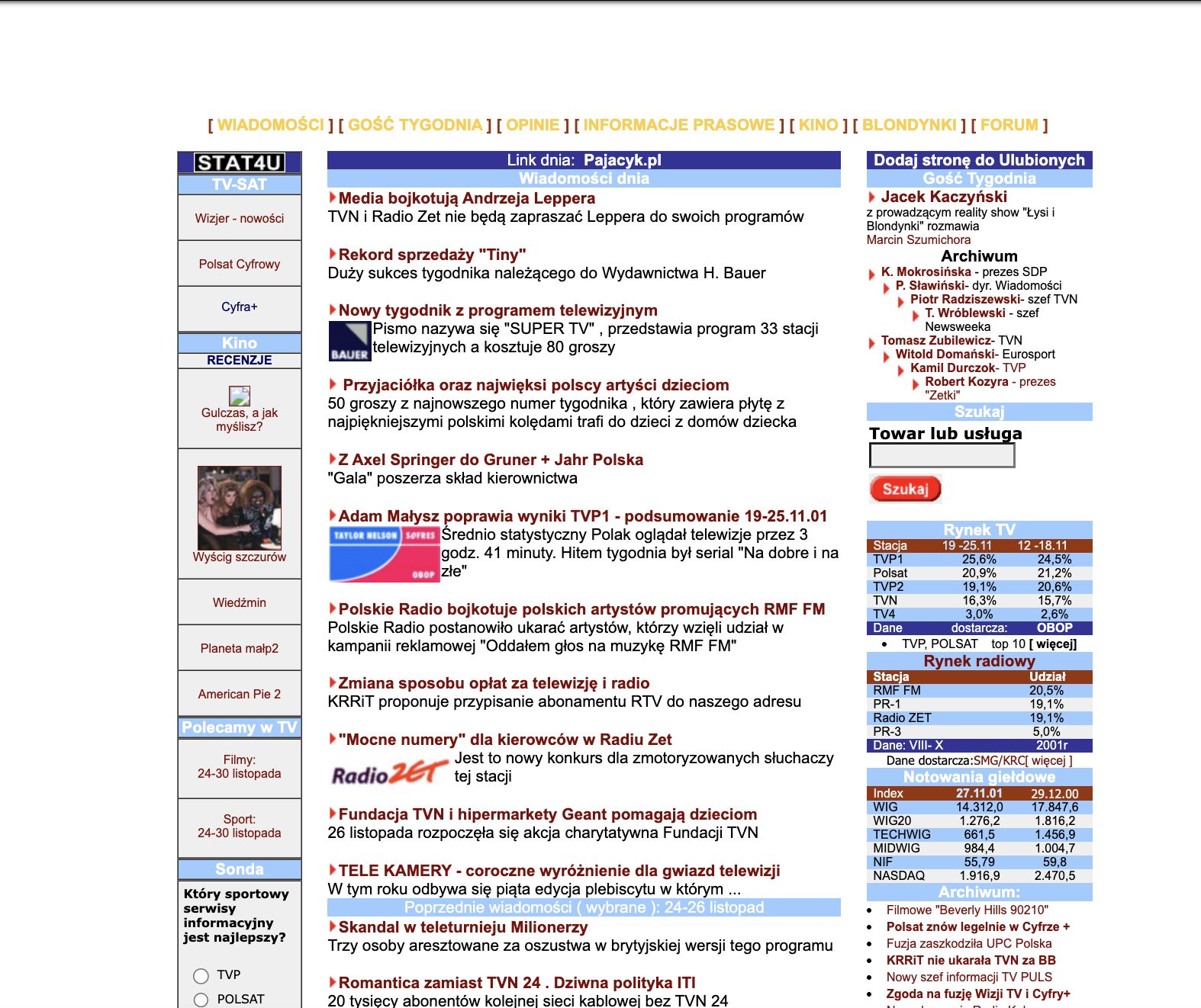 Wirtualne Media na przełomie 2002-2004 roku
