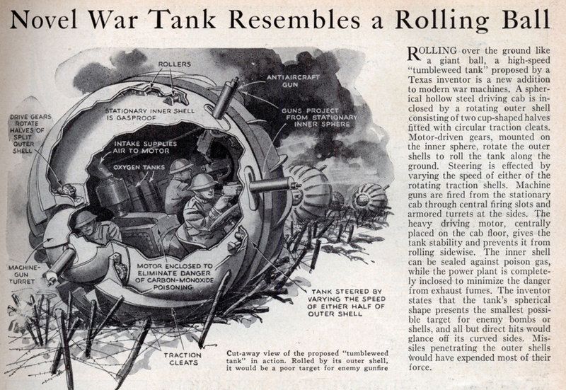 Novel War Tank