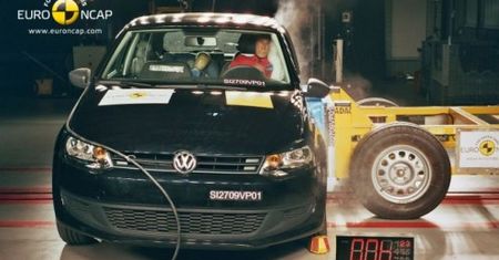 Najnowsze wyniki testów zderzeniowych EuroNCAP