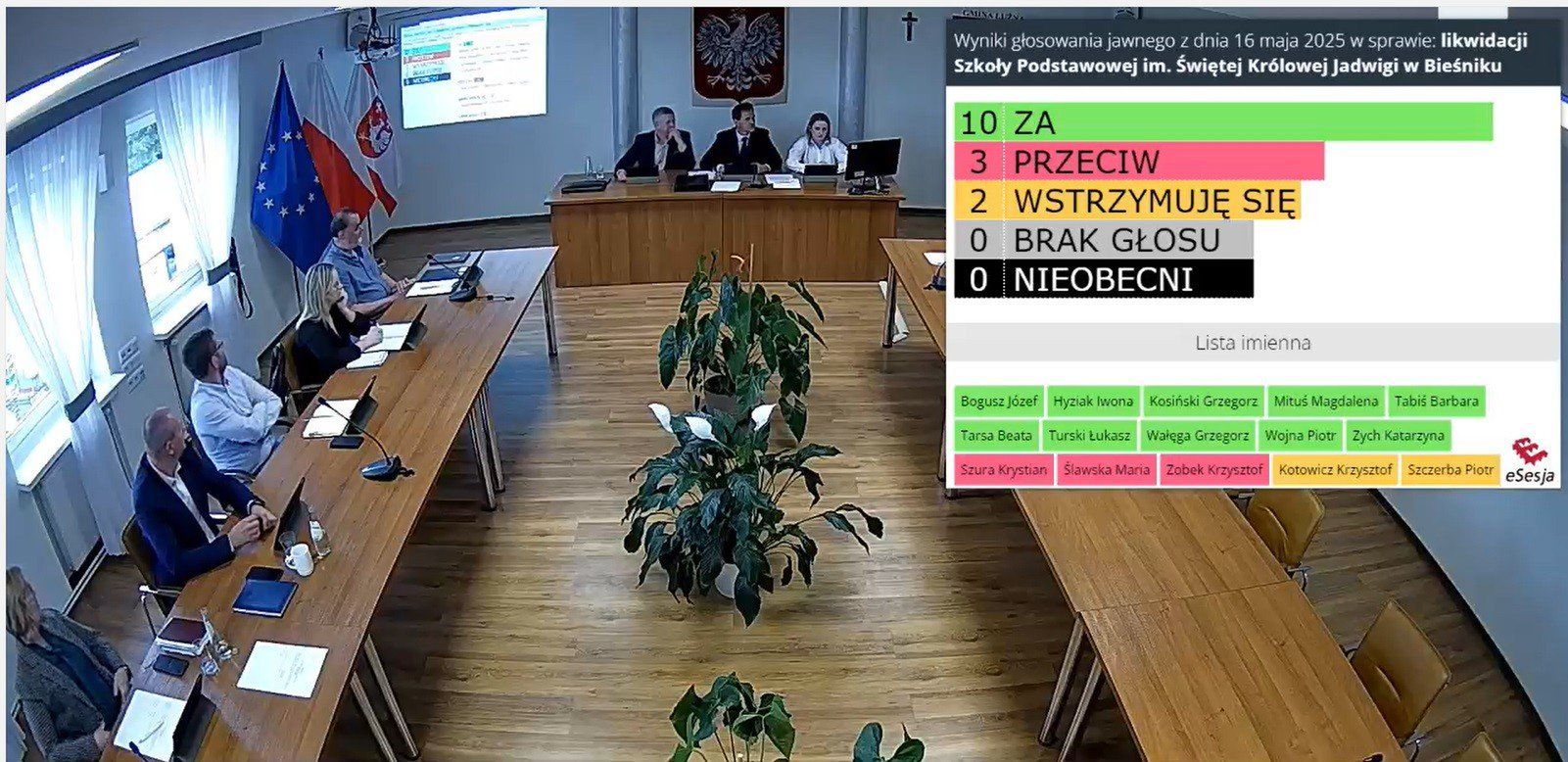 W gminie Łużna od nowego roku szkolnego będzie o dwie szkoły mniej