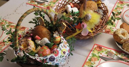 Czy wiesz wszystko o Wielkanocy? Sprawdź się