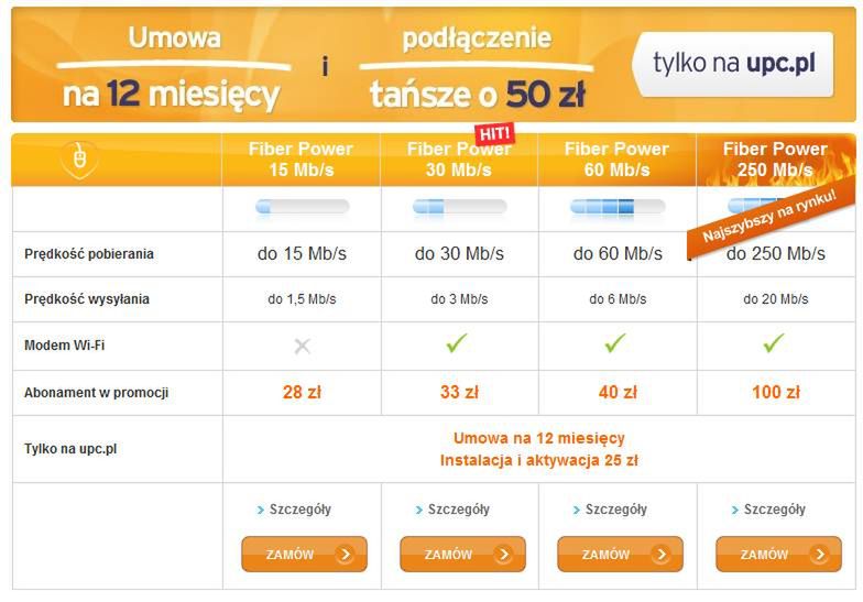 Ile naprawdę płacimy za Internet? Nie wierzcie cennikom! Przegląd ofert polskich dostawców Sieci 7