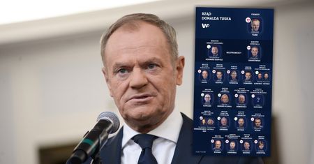 Skład nowego rządu Donalda Tuska. Oto nieoficjalny podział ministerstw