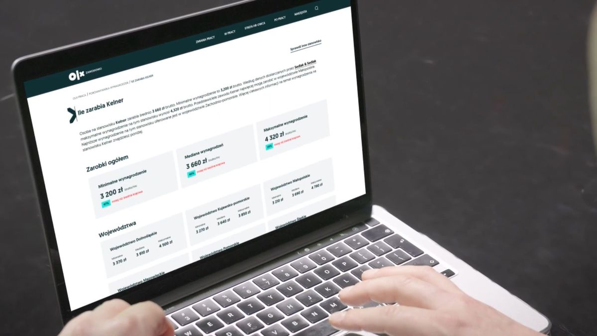 Zawód kelnera to ciekawe, ale również odpowiedzialne zadanie