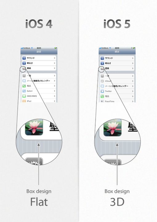 Apple - pedant czy perfekcjonista? 2