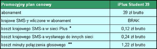 iPlus Student 39 - specjalnie dla studentów 2