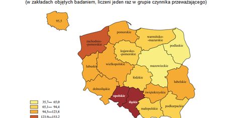 Pół miliona Polaków traci zdrowie