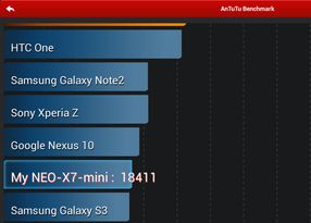 AnTuTu Benchmark