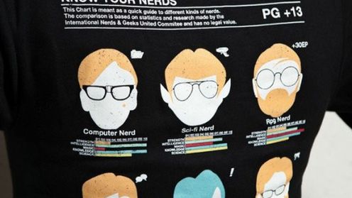 Jakim typem nerda jesteś? 1