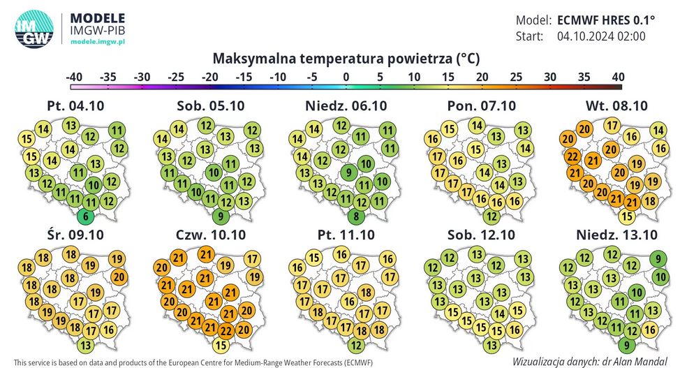 Prognoza na 10 dni