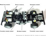 Land Rover Defender 110 z... klocków LEGO