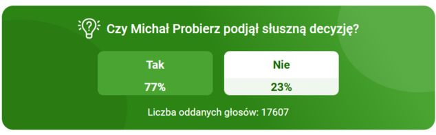 Fot. WP SportoweFakty