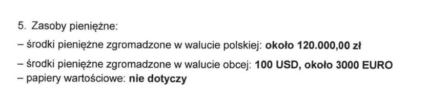 Stan konta Borysa Budki