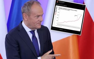 Zarobki Polaków w górę. Ale premierowi umknęło wiele ważnych szczegółów [OPINIA]