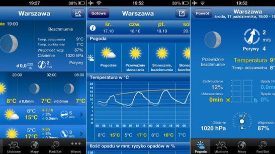 WeatherPro 3.0 do wygrania [giveaway] 1