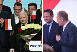 Światowe media komentują wybory w Polsce. "Słodko-gorzkie zwycięstwo"