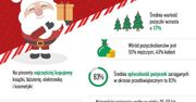 Święta tuż tuż – jak przygotować na nie swój budżet?
