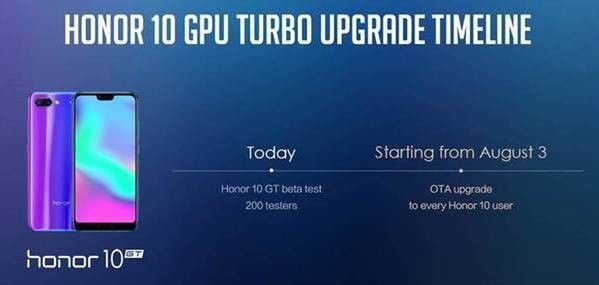 Honor 10 wkrótce z GPU Turbo