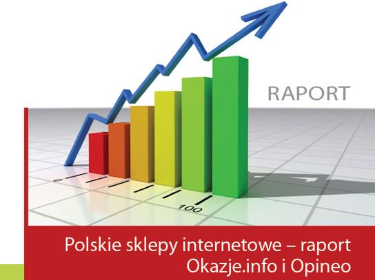 Największy nie oznacza najlepszy - polskie sklepy internetowe wg Okazje.info i Opineo