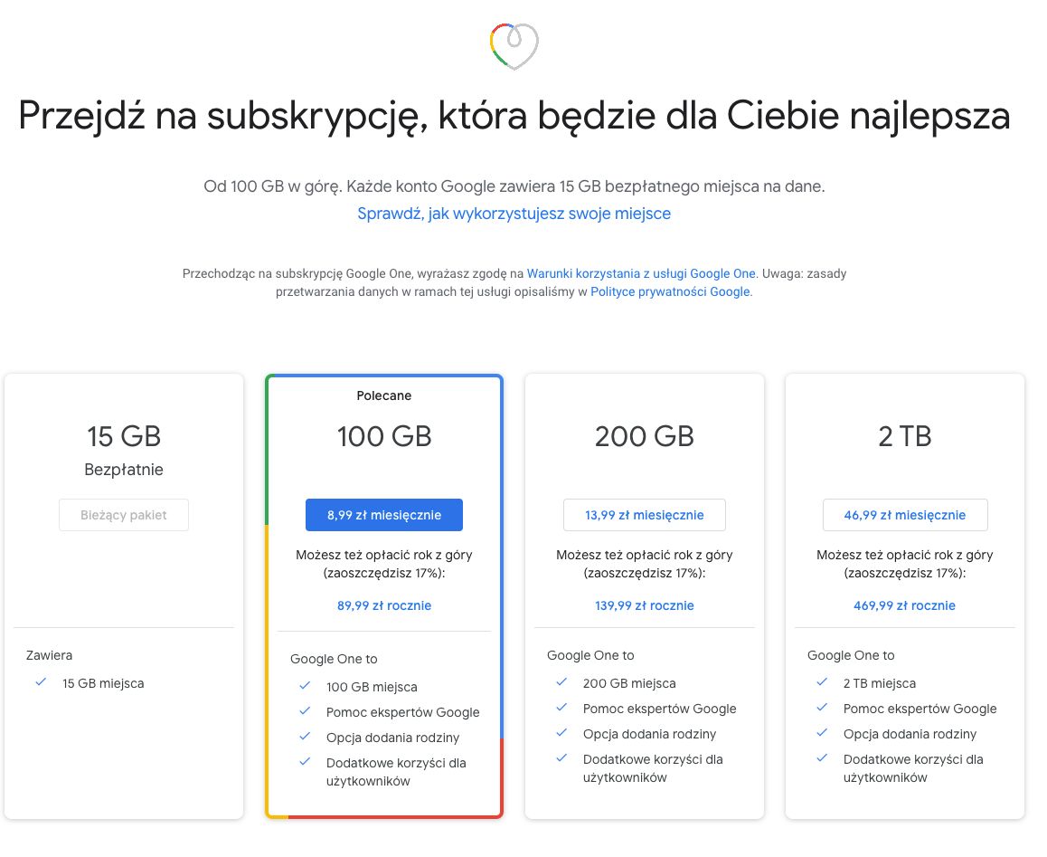 Zabrakło ci miejsca w Zdjęciach Google? Jak zwiększyć przestrzeń dyskową? 2