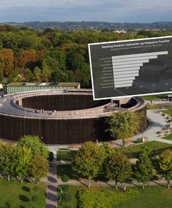 Najlepsze uzdrowiska w Polsce. Jeden region dominuje