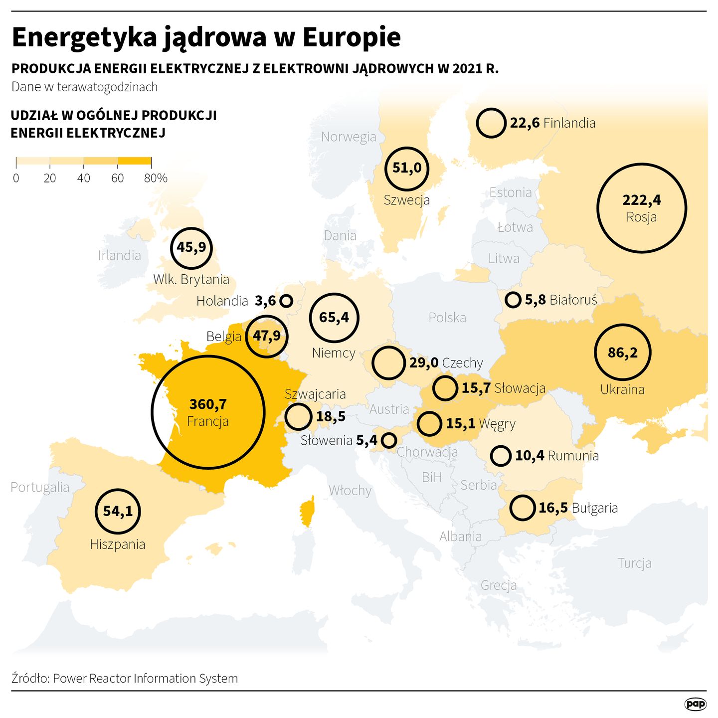 Energetyka jądrowa w Europie