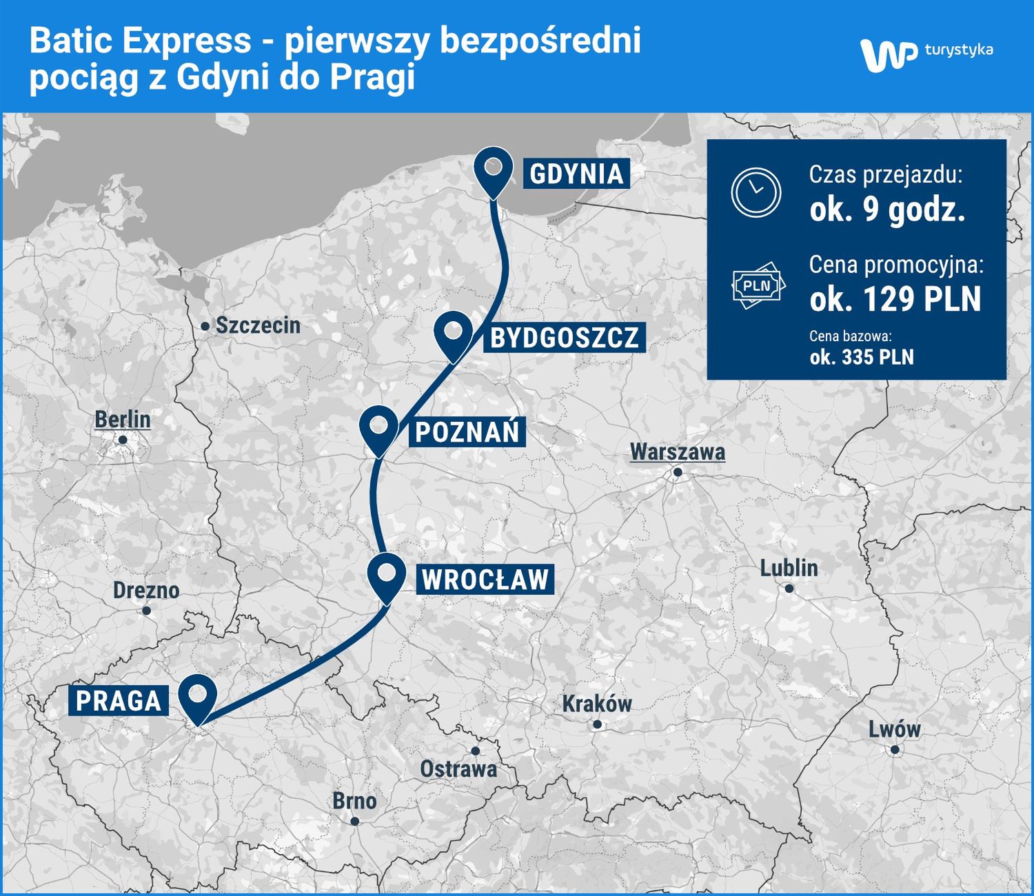 Pociąg z Gdyni do Pragi będzie jechał 9 godzin