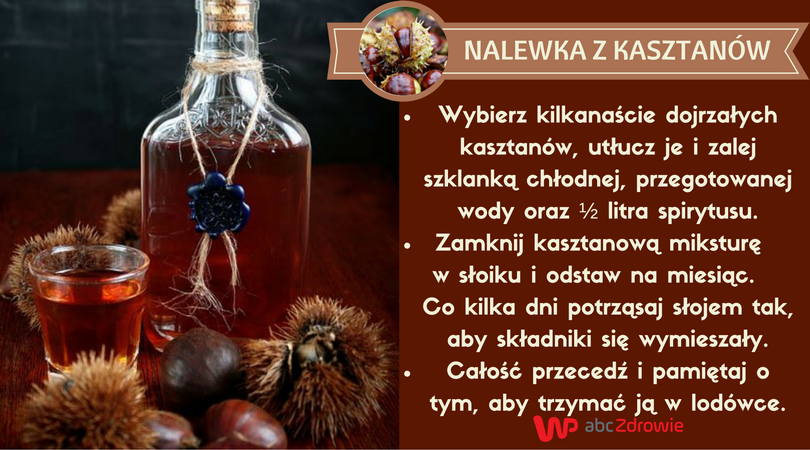 Nalewka z kasztanów / abcZdrowie
