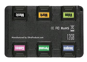 Inne podejście do Pendrive'a - 6 w 1 2